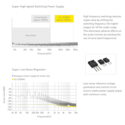 Stereo Integrated Amplifier SU-G700M2